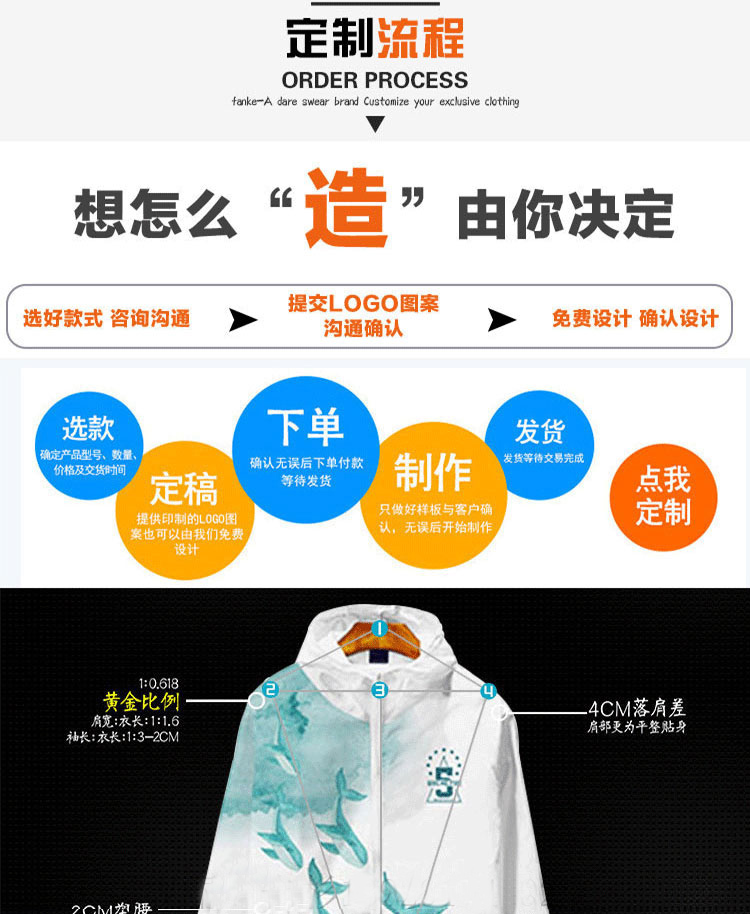 定制班服全身印风衣外套拉链套头卫衣工作服旅游服印logo聚会服(图1)