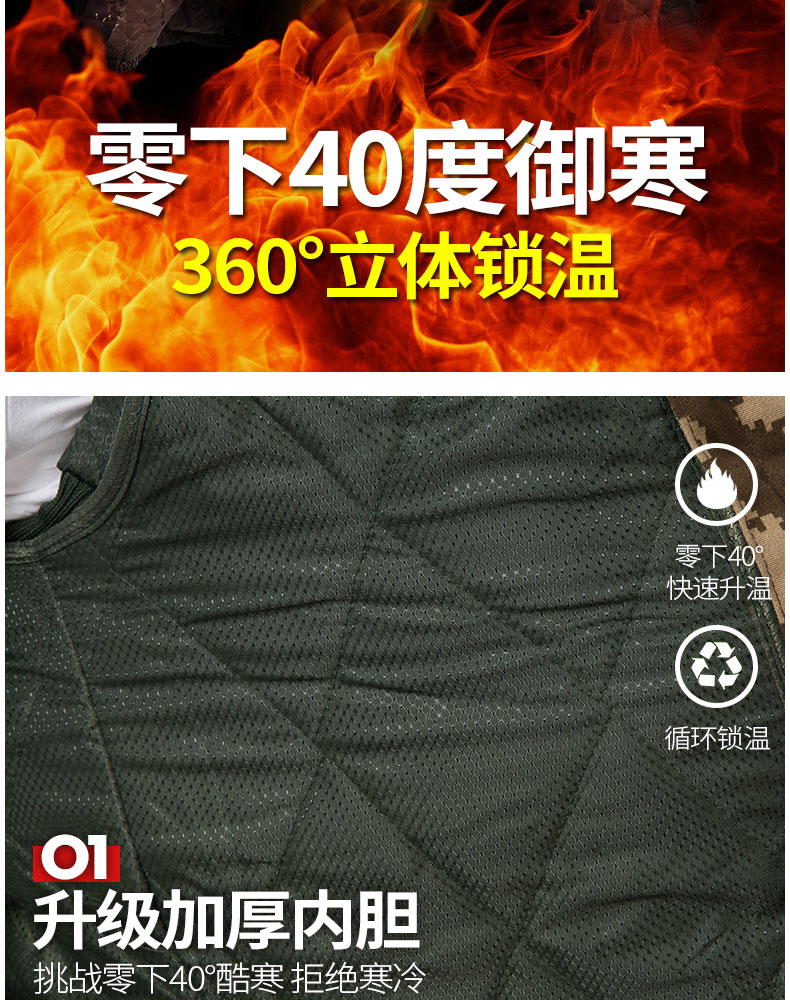 军大衣男冬季加厚中长款荒漠迷彩加绒劳保棉袄冷库防寒棉服大衣女(图4)