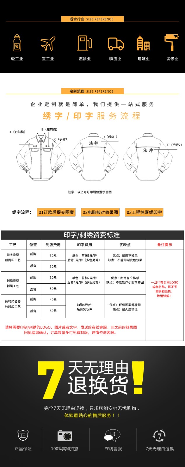 长袖耐磨秋季工厂车间维修工作服(图6)
