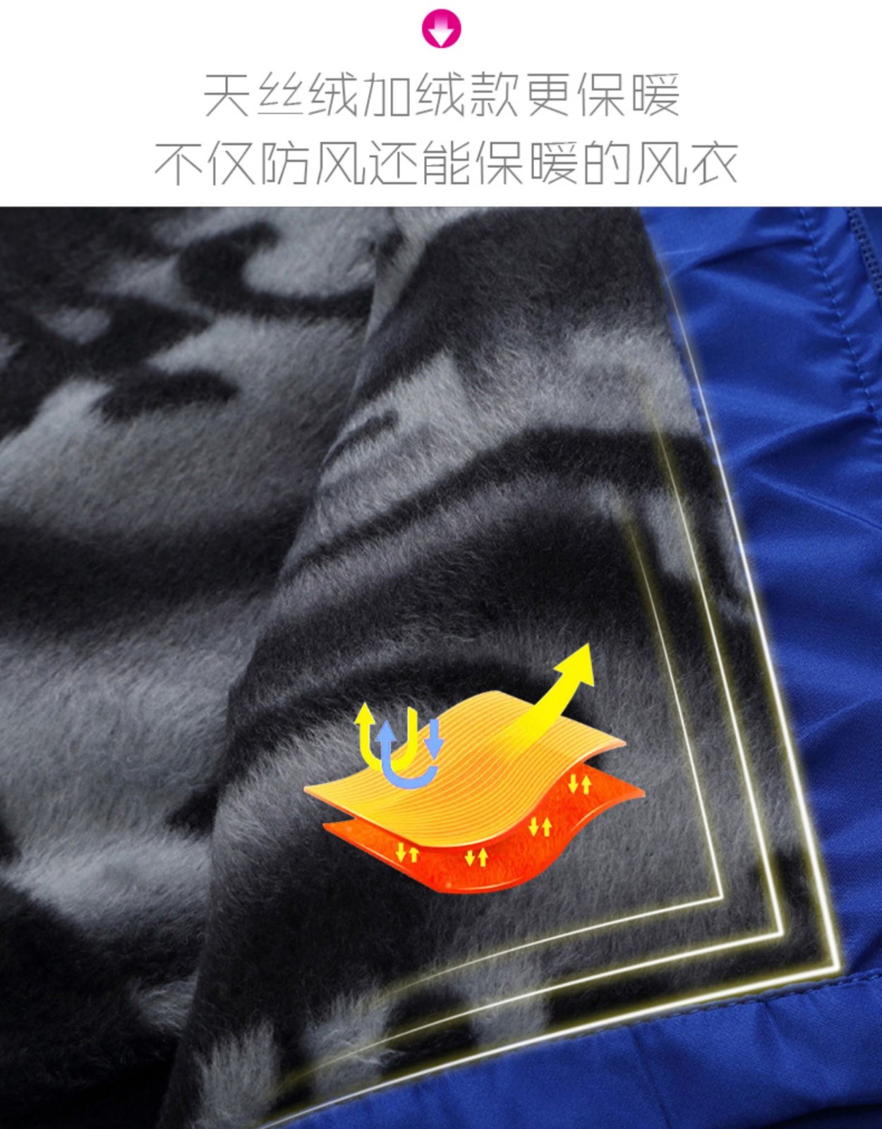 工作服定制风衣广告衫长袖工服工装工衣订制衣服印字logo定做外套(图7)