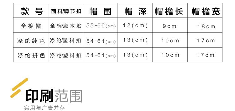 幼儿园儿童帽子定制logo印字DIY小学生安全小黄帽广告活动遮阳帽(图21)