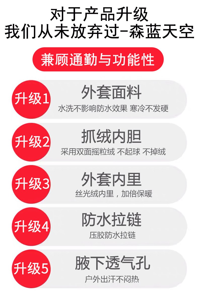 冲锋衣男女三合一潮牌两件套可拆卸加绒加厚秋冬季防水户外登山服(图16)