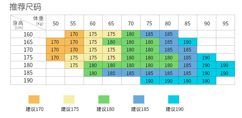 V领短袖t恤男 中青年男士纯色打底衫2019夏季新款半袖体恤(图7)