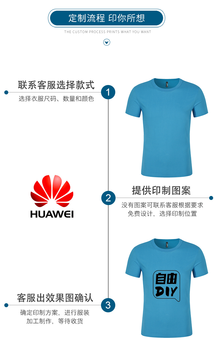 200克精梳棉圆领广告衫 班服 工作服短袖T恤 团体活动文化衫定制(图5)