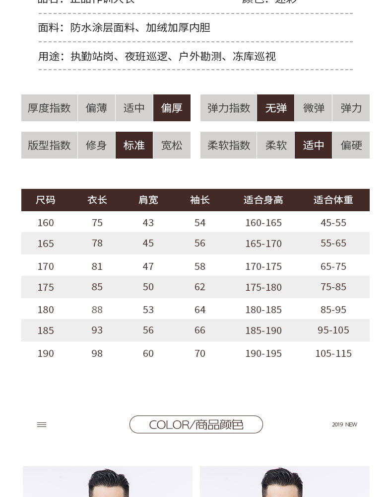 军大衣男冬季加厚中长款荒漠迷彩加绒劳保棉袄冷库防寒棉服大衣女(图7)