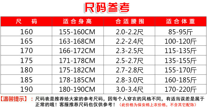 1579323951631089.jpg 保安服短袖衬衣夏季物业春秋长袖工作制服新式保安服夏天套装男女(图8)