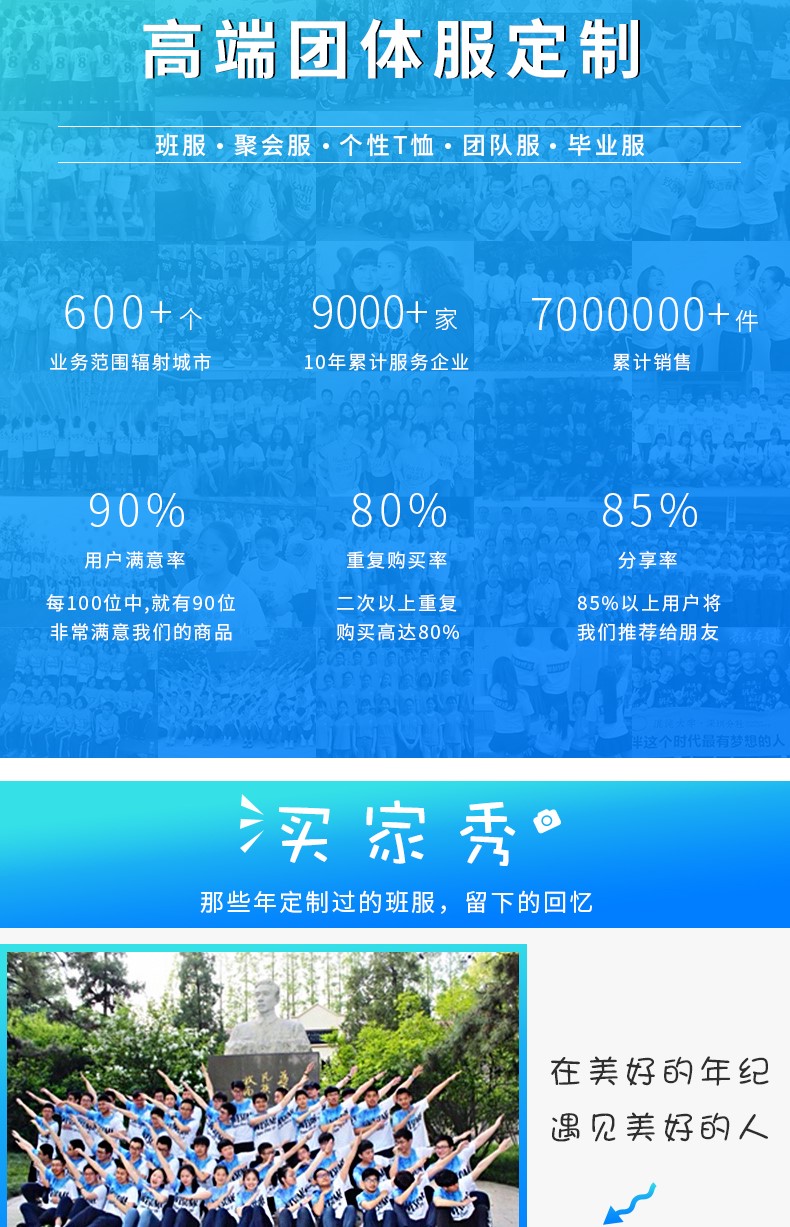 20年同学聚会t恤定制印logo夏季短袖衣服DIY全身印班服定制文化衫(图1)