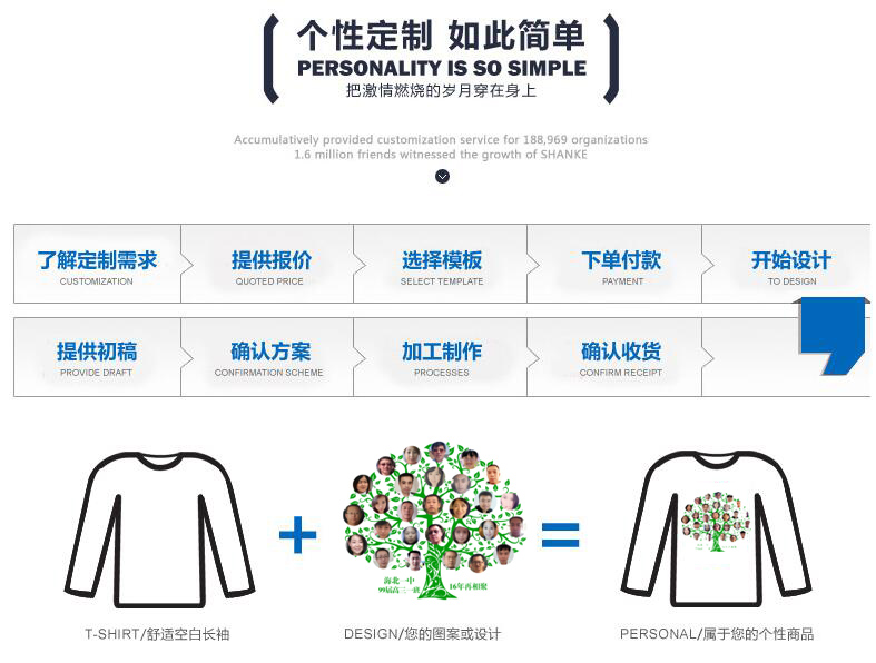 1574998351890068.jpg 广告风衣定制长袖外套定做广告衫工服工作服diy防风防水印制logo(图7)