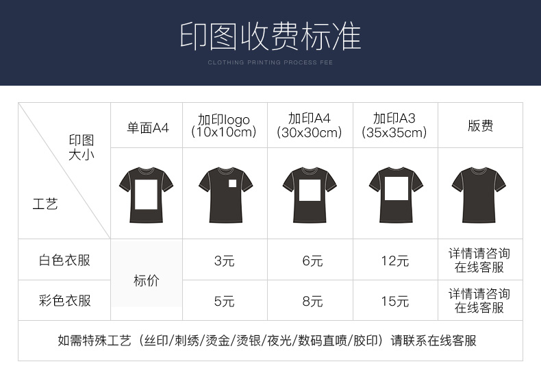 班服定制t恤文化衫polo工作服定做diy广告衫logo纯棉短袖同学聚会(图22)