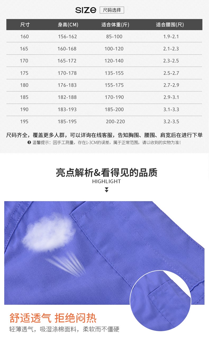 夏季工作服,夏季工作服定制,夏季工作服厂家(图8)