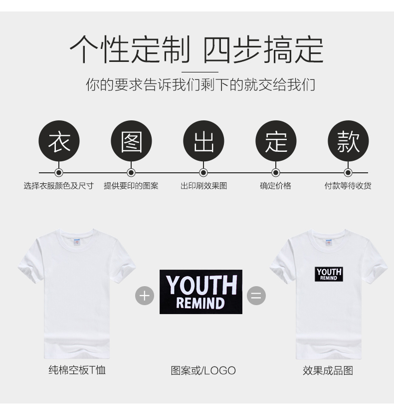 1574737553824429.jpg 班服运动会聚会纪念T恤定制20年 同学会文化衫纯棉短袖工作服定做(图5)