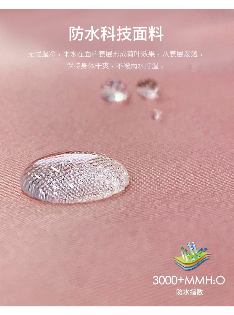 1575200366291402.jpg 纳趣户外软壳冲锋裤女秋冬季防水防风滑雪裤加绒加厚保暖抓绒裤男(图3)