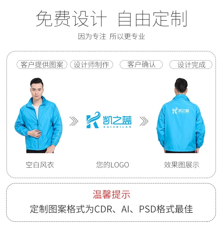 秋冬款酒店工作服工衣外套饭店快餐店超市餐饮服务员风衣工装定制(图2)