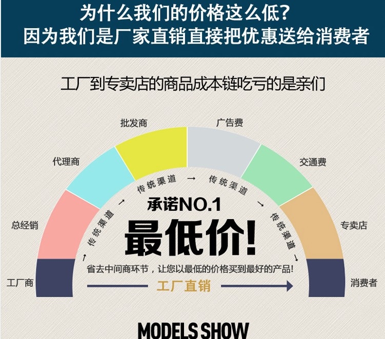 polo衫定制t恤刺绣印logo短袖企业文化广告衫工衣翻领工作服订制(图1)