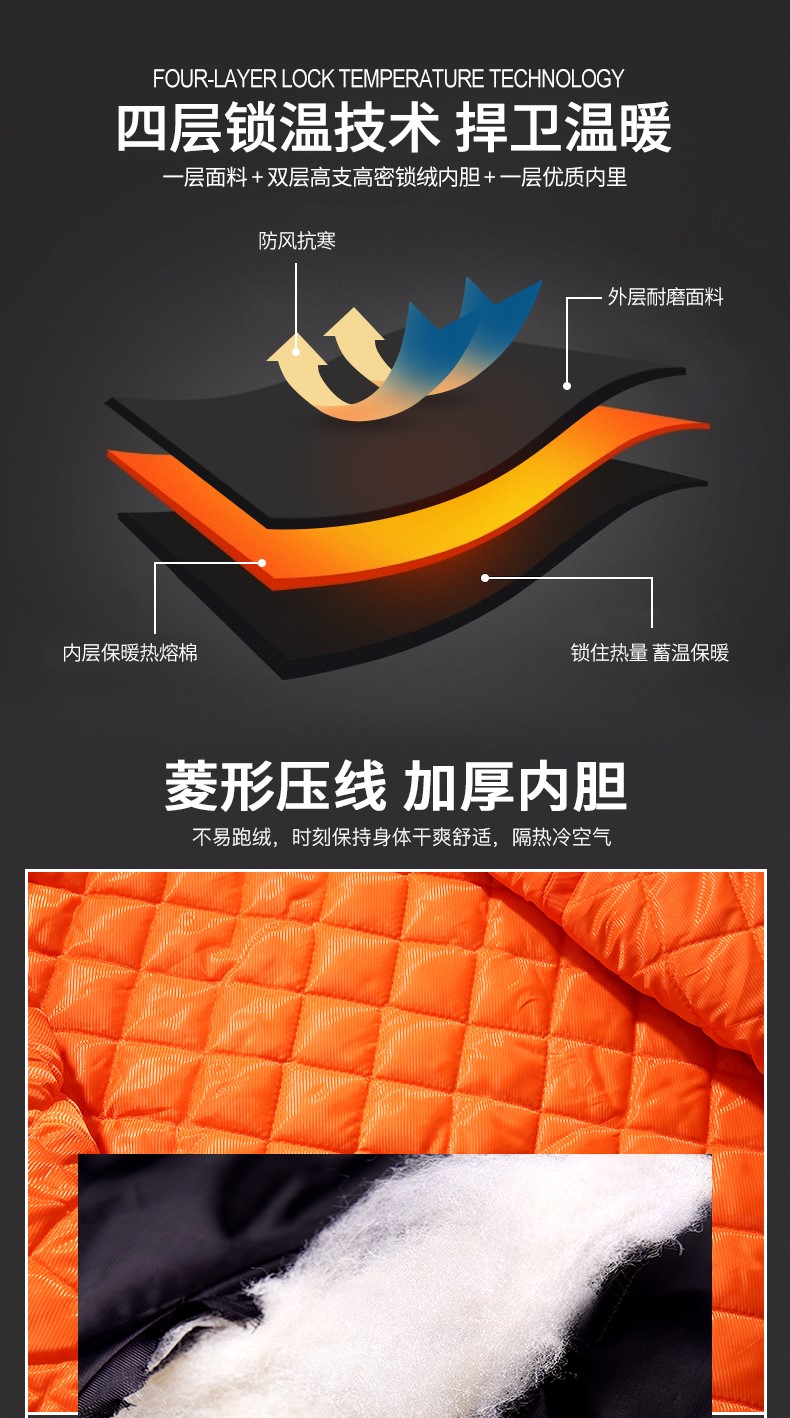 1573810330861139.jpg 工作服棉衣男加厚耐磨冬季保暖防寒劳保棉服环卫中铁工人棉袄冬装(图5)