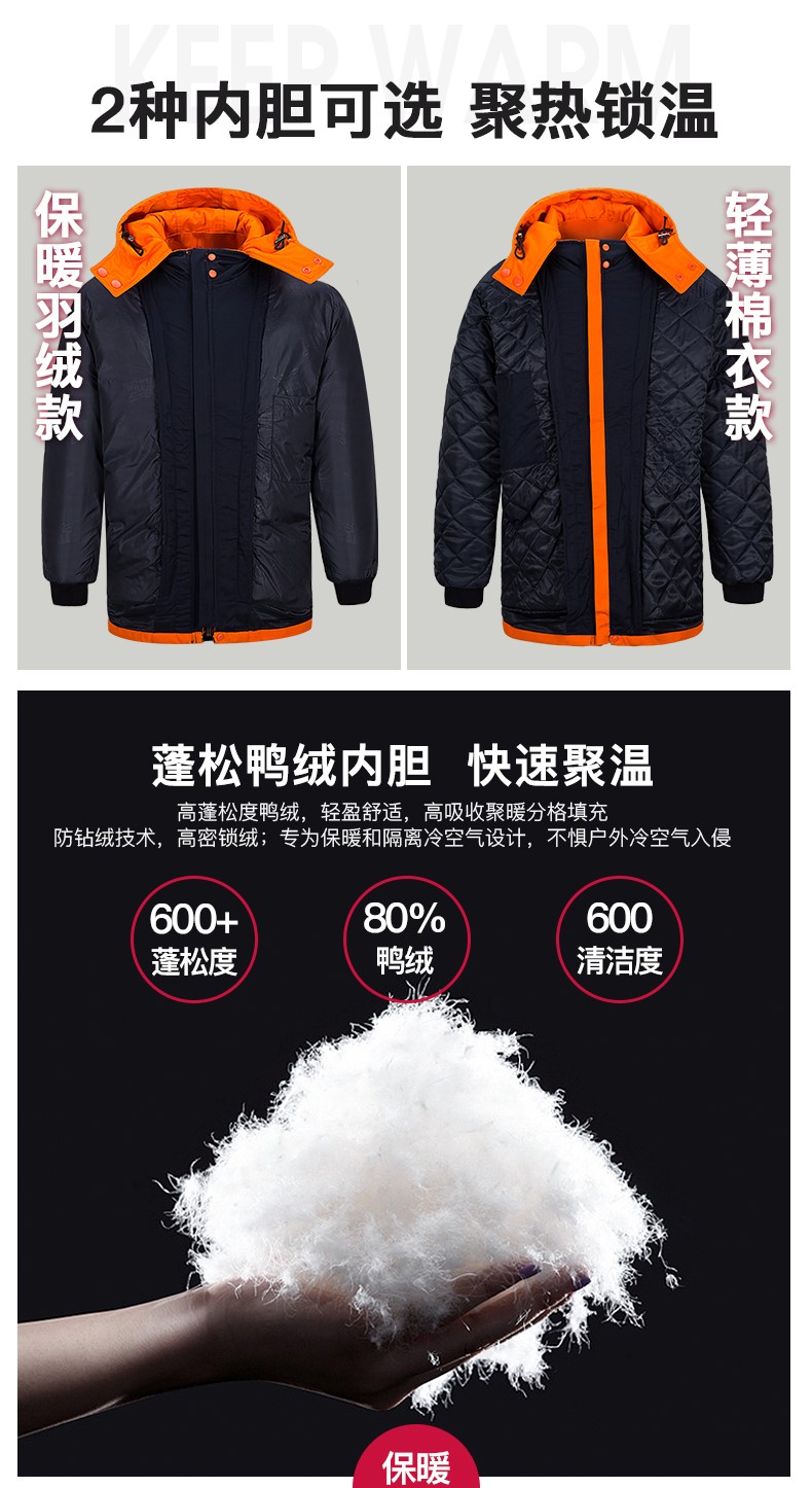 冬季工作服棉衣男加厚反光条劳保服羽绒棉袄耐磨大口袋防寒服冬装(图6)