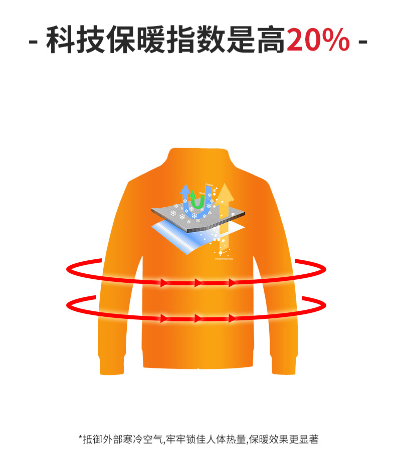 卫衣定制印logo加绒加厚拉链外套连帽服务员工作服订制团体服印字(图5)