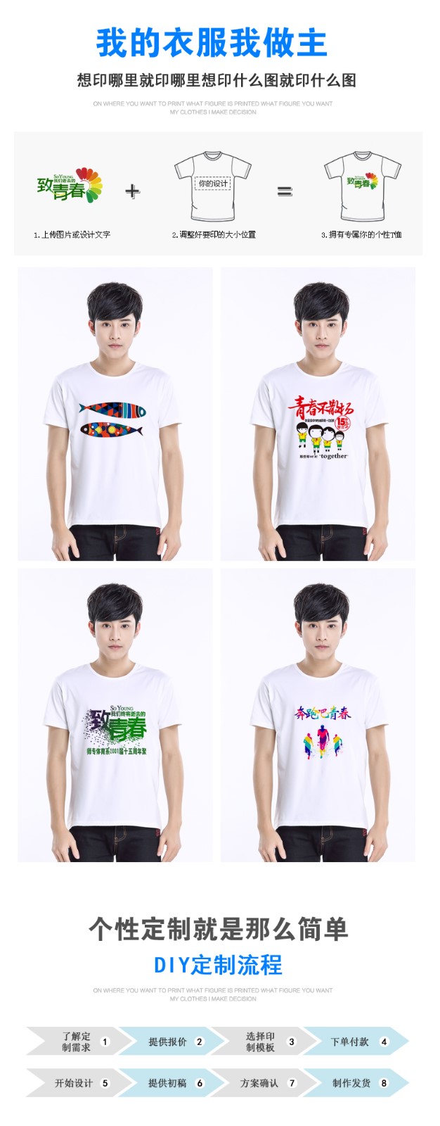 纯棉班服定制t恤夏季圆领短袖同学聚会衣服团体服文化衫印字印图(图2)