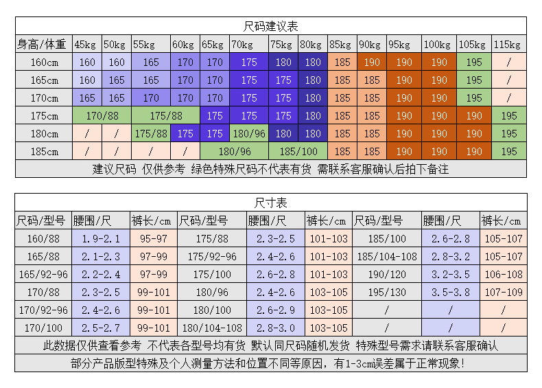 保安工作服套装男春秋长袖保安制服冬装夏季短袖作训服夏装特训服(图9)