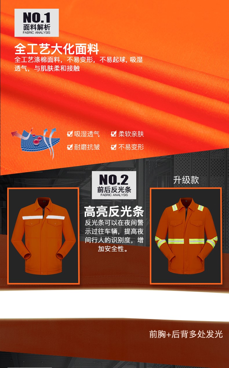 1573734811940237.jpg 反光条长袖工作服套装男 户外环卫铁建施工耐磨劳保服上衣定制(图6)